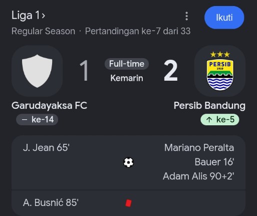 Persib Bandung Menang 2-1 Atas Garudayaksa FC Super League